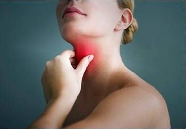 Медики называют боль при глотании в горле одинофагией.